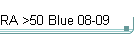 RA >50 Blue 08-09