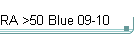 RA >50 Blue 09-10