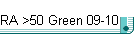 RA >50 Green 09-10